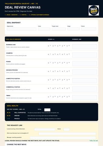 Deal Review Canvas, page preview